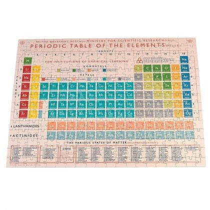 Rex London, Пъзел в тубос, периодична таблица, детски пъзел, подреждане на пъзел, пъзел, пъзели, puzzle, puzzles